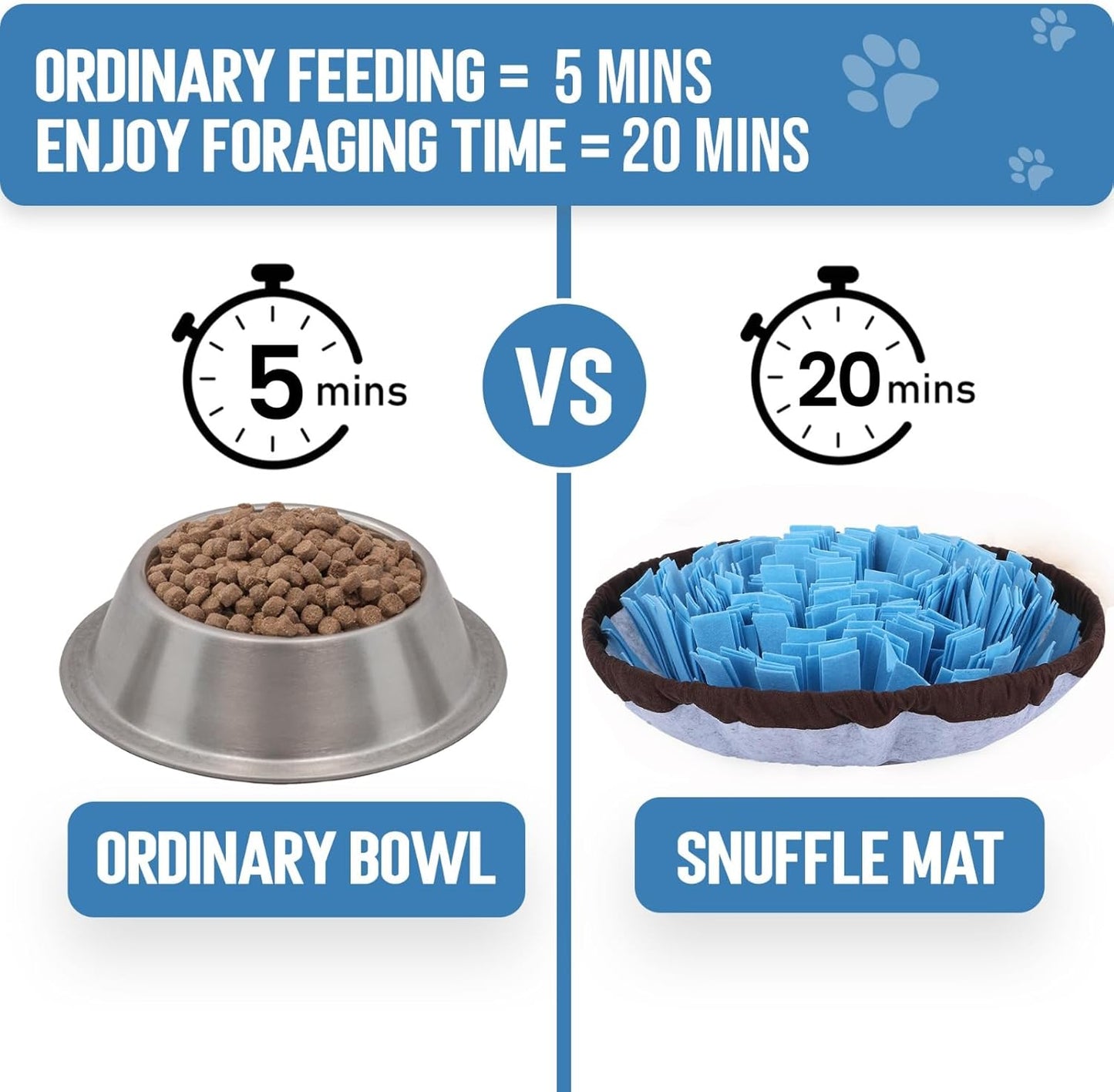 Adjustable Snuffle Mat for Dogs – Interactive Slow Feeder & Foraging Toy